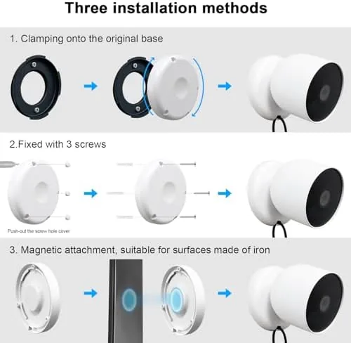 A Nest Cam held by the UYODM plate on an indoor wall above a doorway