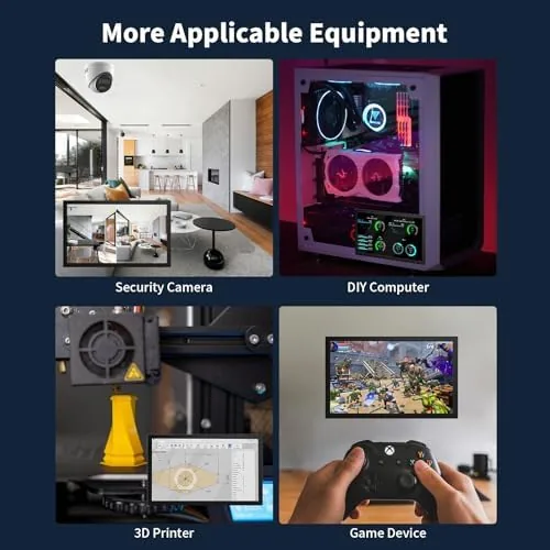 The CUQI 7 Inch Small Monitor, 1024×600 IPS Mini Monitor with in real use