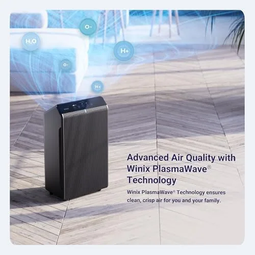 WINIX 5510 shown beside a smaller budget air purifier