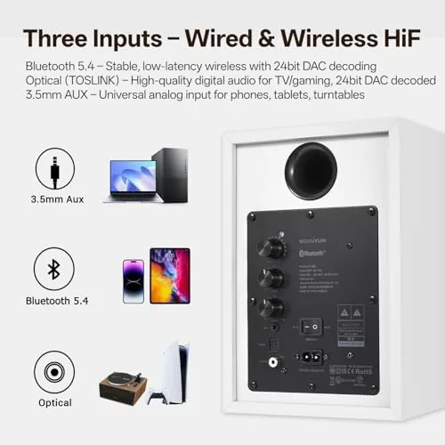 The Sanyun SW205 2.0 Bookshelf Speakers, Room-Filling Expanded Stage, Dual-DSP | compared in context