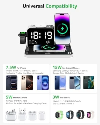 The front display of the charging station showing the synced time above the AirPods dock