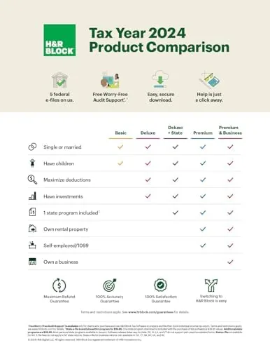 The H&R Block interview screen showing the progress meter and a tax question section