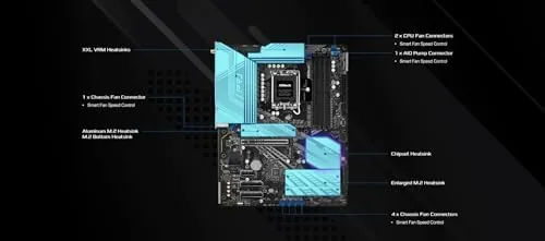 Test system with the Z890 Pro RS running a memory stress test