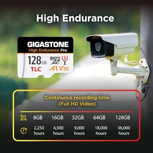 Testing the 【5 Yrs Free Data Recovery】【Dash Cam】 GIGASTONE 128GB Micro SD over two weeks