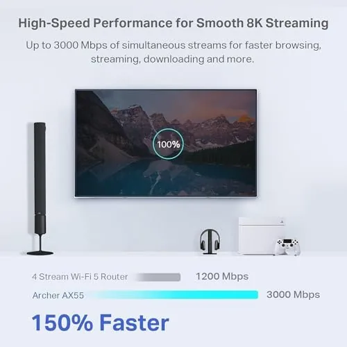 Router placed centrally in a living room with connected devices around it