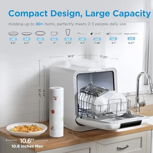 Testing the Midea Countertop Dishwasher with 1.59Gal Built-in Water Tank, 5+2 Programs over two weeks