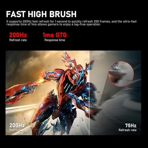 Close look at the Gawfolk 24.5 Inch PC 200Hz Gaming Monitor, FHD 1080p screen build quality