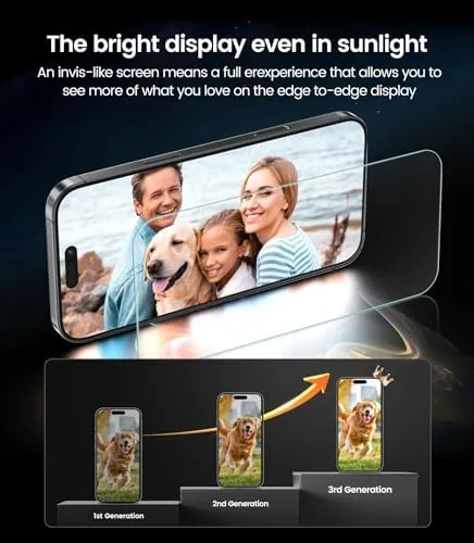 The EZ-GLAZ-4 Pack for iPhone 16 Pro Max Screen Protector (6.9") compared in context