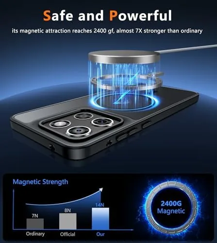 The case attached to a magnetic car mount demonstrating the magnet strength