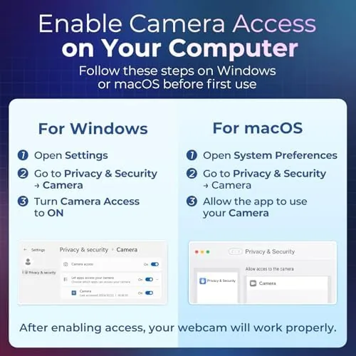The 2K Webcam for PC with Microphone & Light & Privacy compared in context