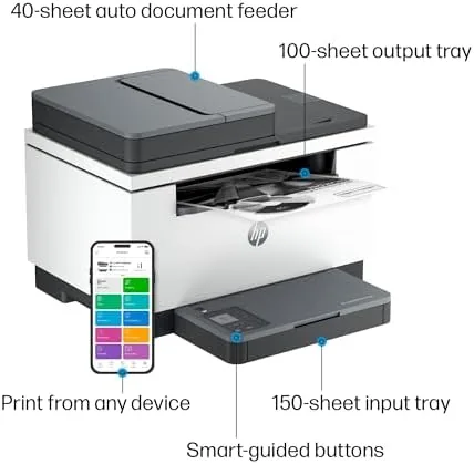 The HP LaserJet MFP M235sdw All-in-One Laser Wireless Printer, Scan/Copy, Black in real use