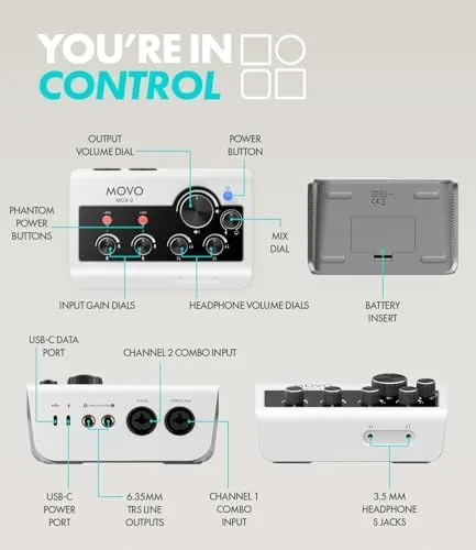 The Movo Portable Podcast Equipment Bundle for iPhone/Android Phones- Podcast Kit compared in context
