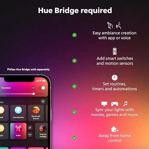 Testing the Philips Hue Play HDMI Sync Box 8K, 1-Pack | Syncs over two weeks