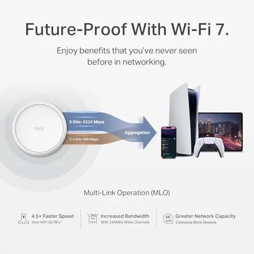 The TP-Link Deco BE25 mesh network covering a large home with the app view