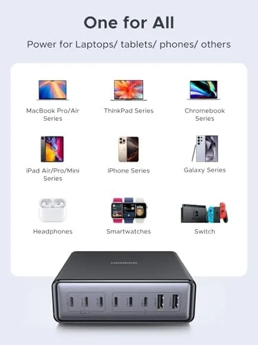 The UGREEN Nexode 200W GaN USB C Charging Station, 8-Port Desktop compared in context