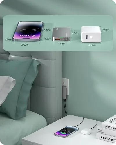 The Flat USB Wall Charger, GaN Charger 3 Ports with 2×Type-C compared in context