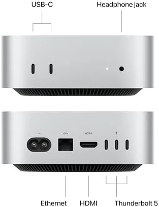 Mac mini front ports with two USB-C connectors and a headphone jack