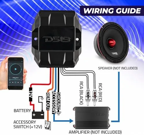 The DS18 BTC-Five Universal Wireless Bluetooth 5.3 Audio Receiver, Long Range in real use