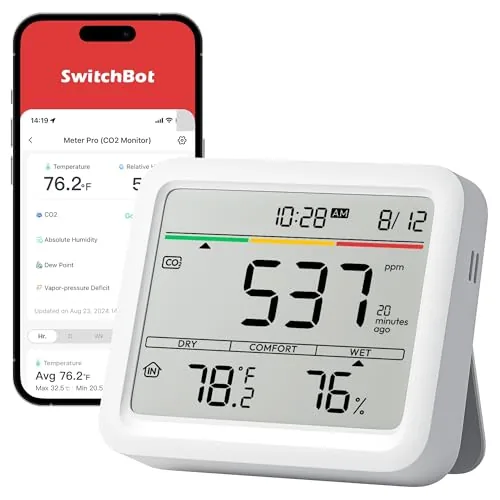 SwitchBot CO2 Detector, Air Quality Monitor Indoor, CO2 Monitor for CO2/TEMP/Humidity, Portable Carbon Dioxide Review: Tested and Rated