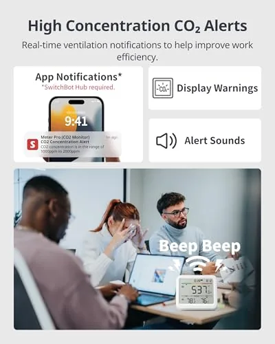 The SwitchBot CO2 Detector, Air Quality Monitor Indoor, CO2 Monitor for in real use