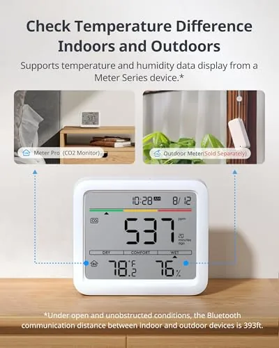 The SwitchBot CO2 Detector, Air Quality Monitor Indoor, CO2 Monitor for compared in context