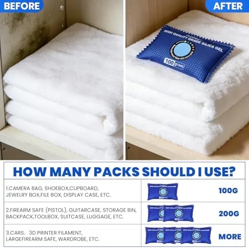 The FURWEY 6 Pack Rechargeable Desiccant Packs for Storage, 100g Each in real use
