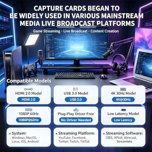 The 4K 30FPS HDMI Video Capture Card, HDMI to USB 3.0 in real use
