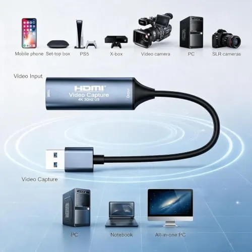 Testing the 4K 30FPS HDMI Video Capture Card, HDMI to USB 3.0 over two weeks