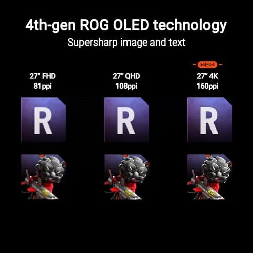 Close look at the ASUS ROG PG27UCDM 27 Inch 4K 240Hz OLED Gaming Monitor build quality