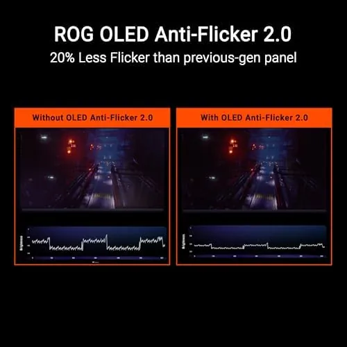 Detail shot of the ASUS ROG PG27UCDM 27 Inch 4K 240Hz OLED Gaming Monitor features