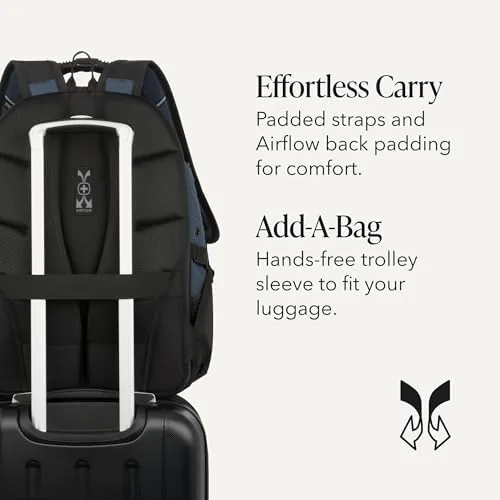 The SWISSGEAR 1900 ScanSmart Laptop Backpack, Fits Most 17-Inch Laptops, TSA-Friendly compared in context