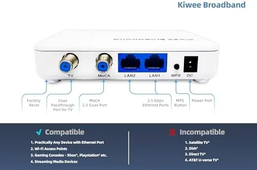 The Kiwee Broadband MoCA 2.5 Adapter with Dual 2.5GbE Ports (2-Pack) compared in context