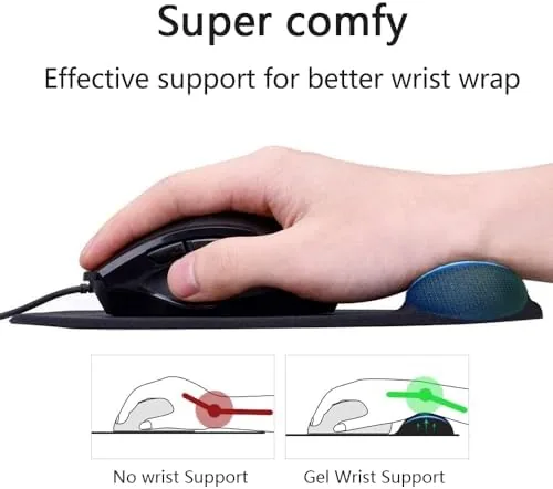 The Ergonomic Mouse Pad with Wrist Rest, Gel Wrist Support Mousepad in real use