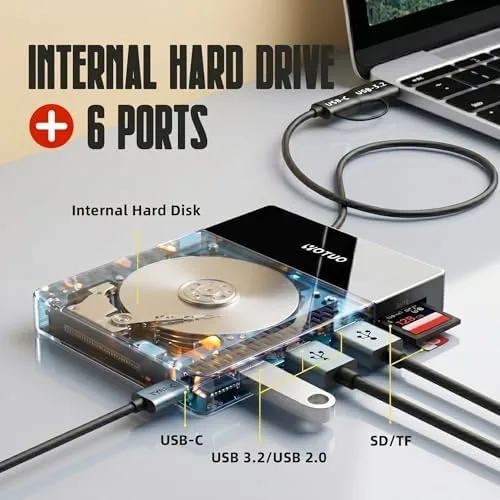 Detail shot of the YOTUO 1TB External Hard Drive, USB C Multiport Hub HDD features
