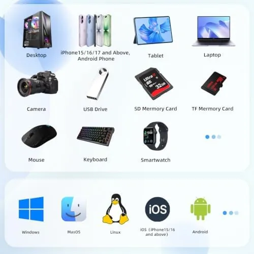 The YOTUO 1TB External Hard Drive, USB C Multiport Hub HDD in real use