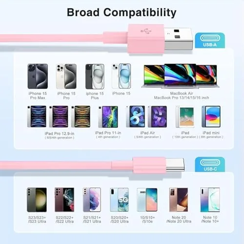 Another view of the LOFPYE 3-Pack Pink [3.3FT+3.3FT+6FT] USB A to USB C Cable，USB