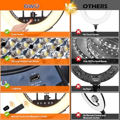 Another view of the GWO 18 inch LED Ring Light with Tripod Stand 6000K