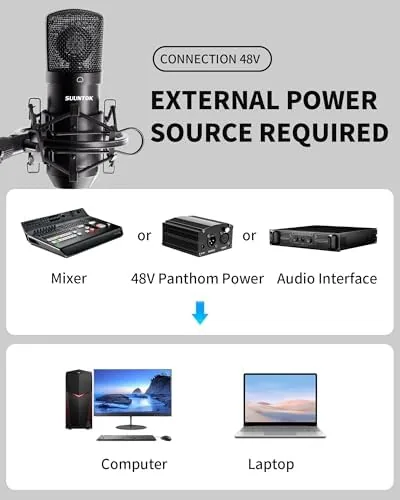 The complete microphone kit packed up with its cables and stand