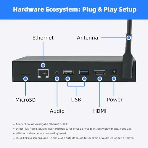 The Digital Signage Player Metal Box 4+32G Android 12 CMS Remote in real use