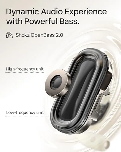 The SHOKZ OpenFit 2 Open-Ear Earhook Bluetooth Earbuds, White,48H Playtime | in real use
