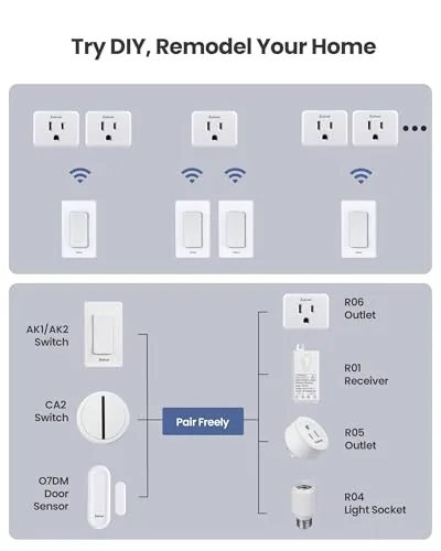 The 2-Gang Remote Control Outlet Plug Switches, Upgrade Dual Switch Design compared in context