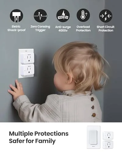 Testing the 2-Gang Remote Control Outlet Plug Switches, Upgrade Dual Switch Design over two weeks