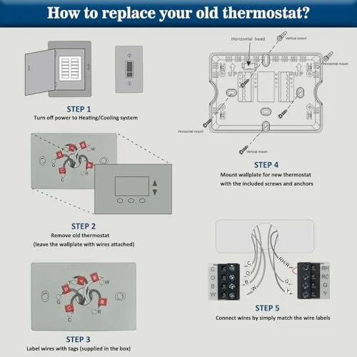 Another view of the NonProgrammable Thermostat for Home, Digital Energy-Saving Thermostat,Single-Stage Systems, 1 Heat/1