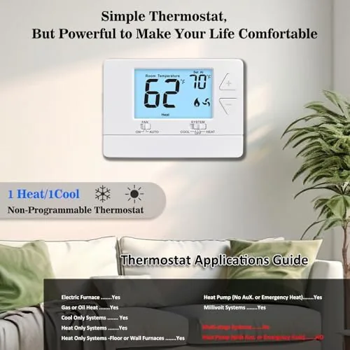 Testing the NonProgrammable Thermostat for Home, Digital Energy-Saving Thermostat,Single-Stage Systems, 1 Heat/1 over two weeks