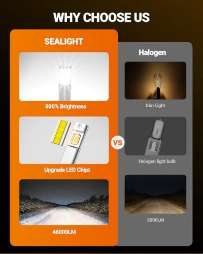 Another view of the SEALIGHT H1 ATV Bulbs 70000LM Super Bright, Mini Size S6
