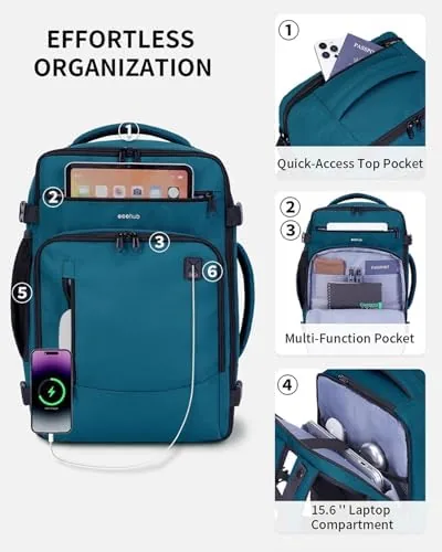 The ECOHUB Travel Backpack Airline Approved Under Seat Personal Item Bag in real use