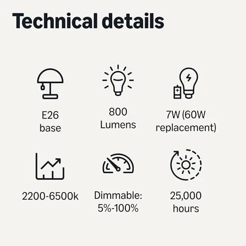 The Amazon Basics A19 Smart Filament LED Bulb, Tunable White, Dimmable compared in context