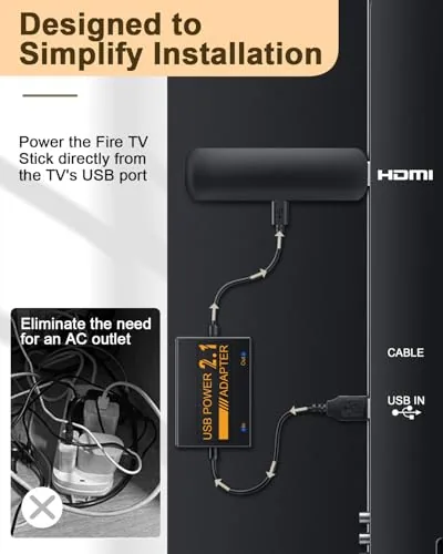 Close look at the ELECTOP Fire Stick Power Adapter(Eliminates AC Adapter) | for Fire build quality