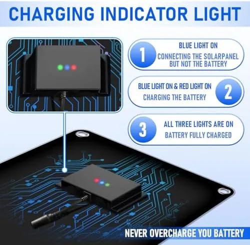 The 20 Watt 12 V Solar Car Battery Charger & Maintainer in real use