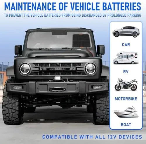The 20 Watt 12 V Solar Car Battery Charger & Maintainer compared in context